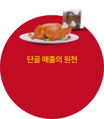 단골 매출의 원천